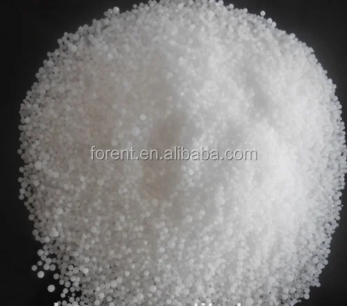 
Urea N 46 