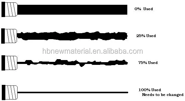 
Magnesium Anode Rod cleaning for Pressurized solar water heater 