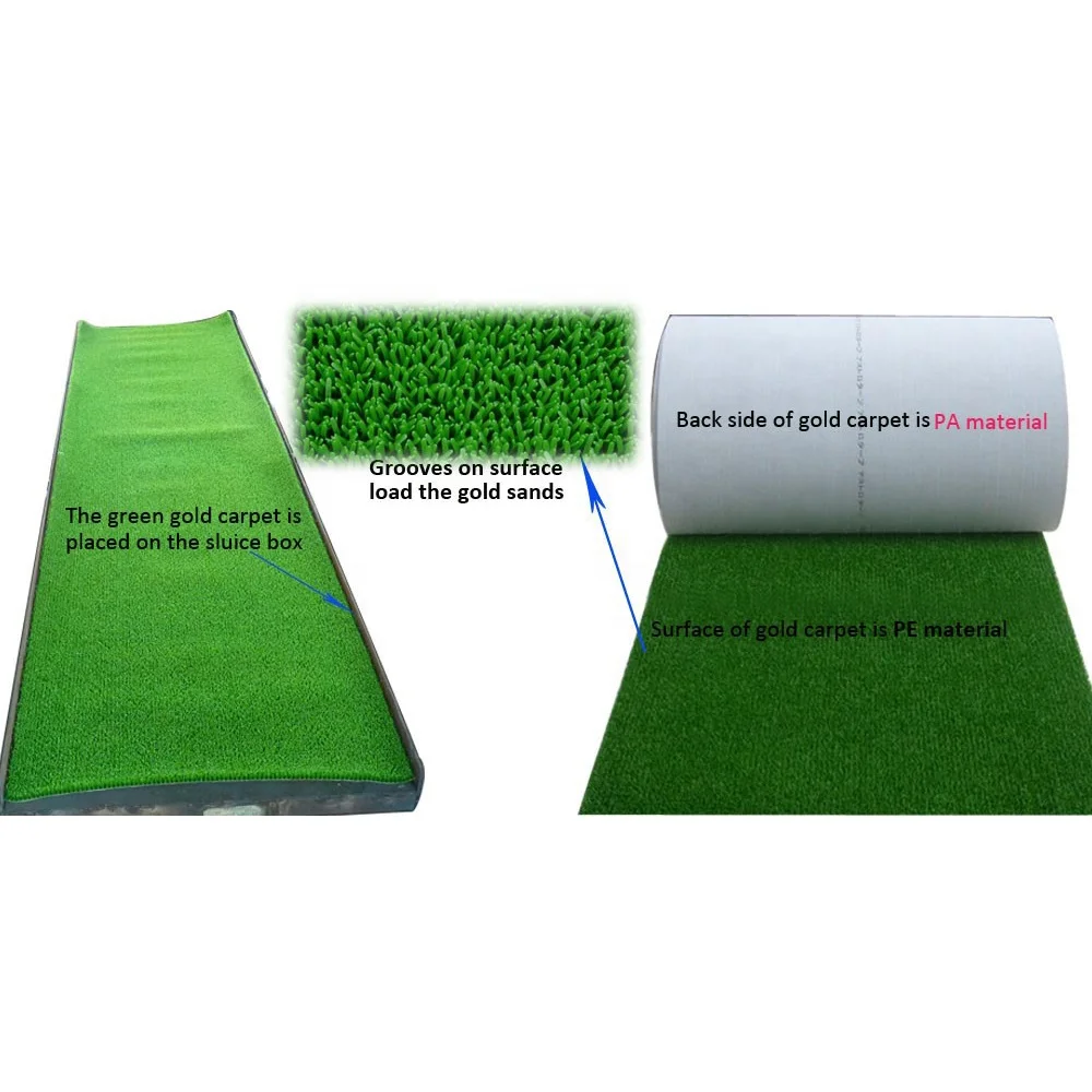 High Recovery Rate Free Gold Sluice Mat Used Together With Gold Trommel