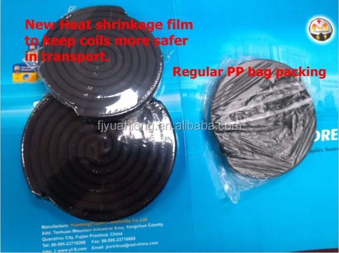 Черная противомоскитная спираль, Экспорт из Китая