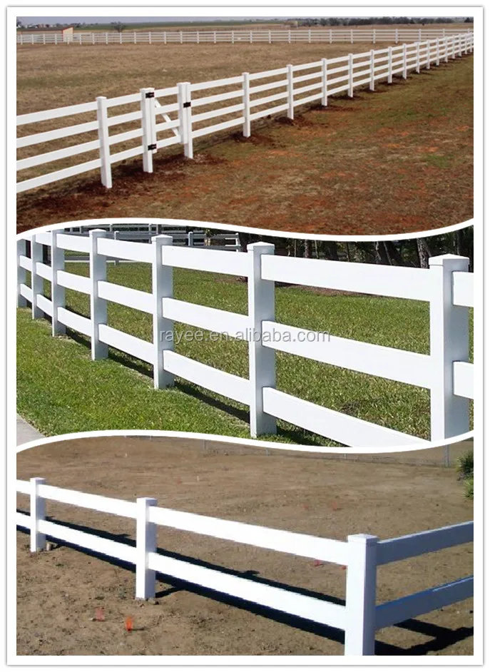 ASTM Certified 20 Years Lifetime UV Proof Vinyl Privacy Fence Boards