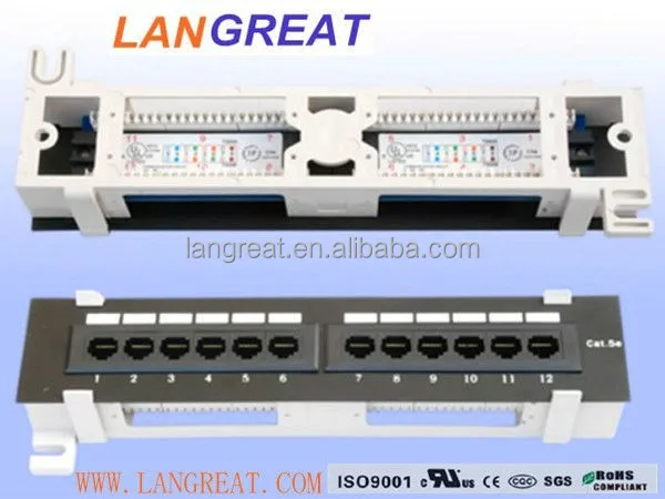  Патч-панель настенная cat6 cat5e cat6a utp 12 портов с