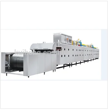 Shanghai KH biscuit dough sheeter machine