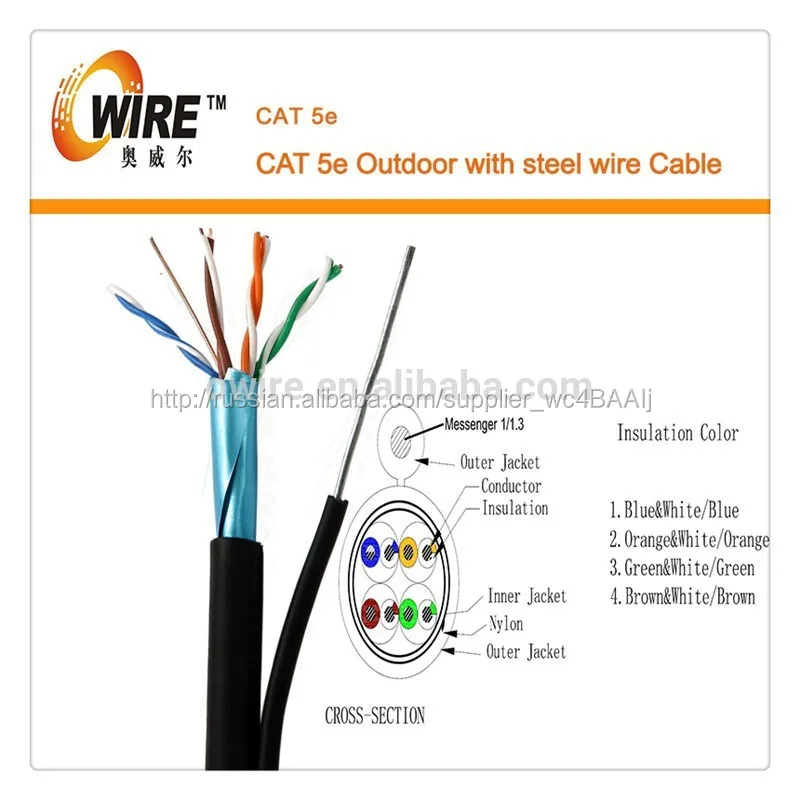 Cat5e FTP Ethernet Lan кабель с посланник провод