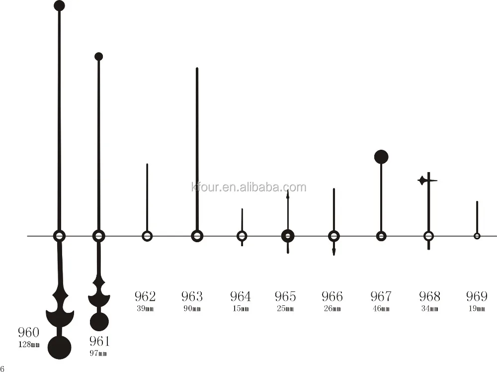 Aluminum clock hands second hands