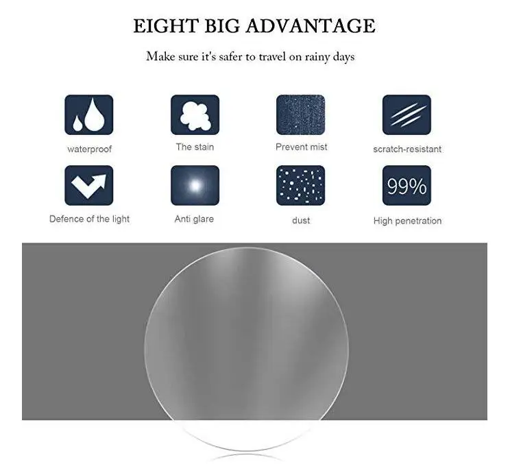 100*100mm Car Accessory Mirror Anti Fog Film Waterproof Car Rearview Window Protective Film