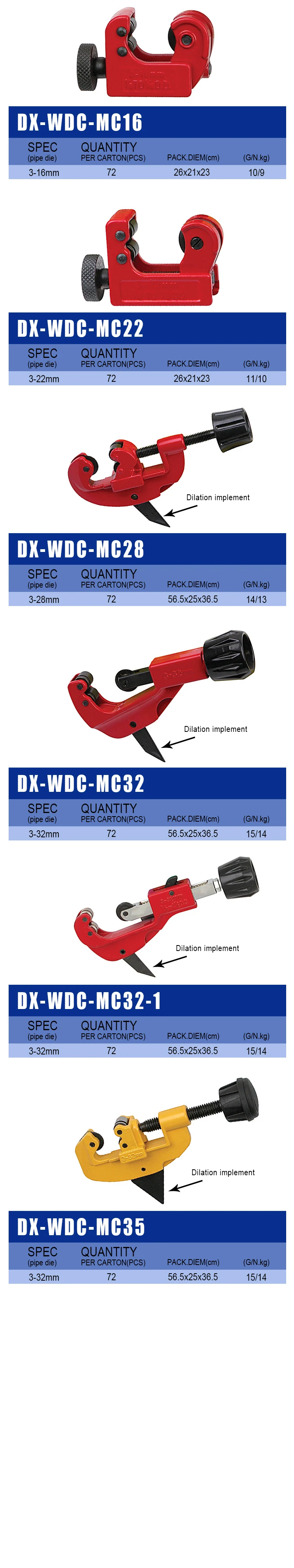 32mm  Tube Cutting Machine Hand Held Pipe Cutting Ratcheting Tubing Cutter