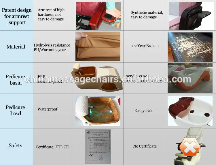 Massage Chair for Nail Salon Water Surfing Foot Massage