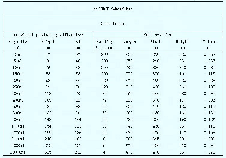 
Transparent Calibration Glass Beaker for High Quality Heat Resistant Laboratory 