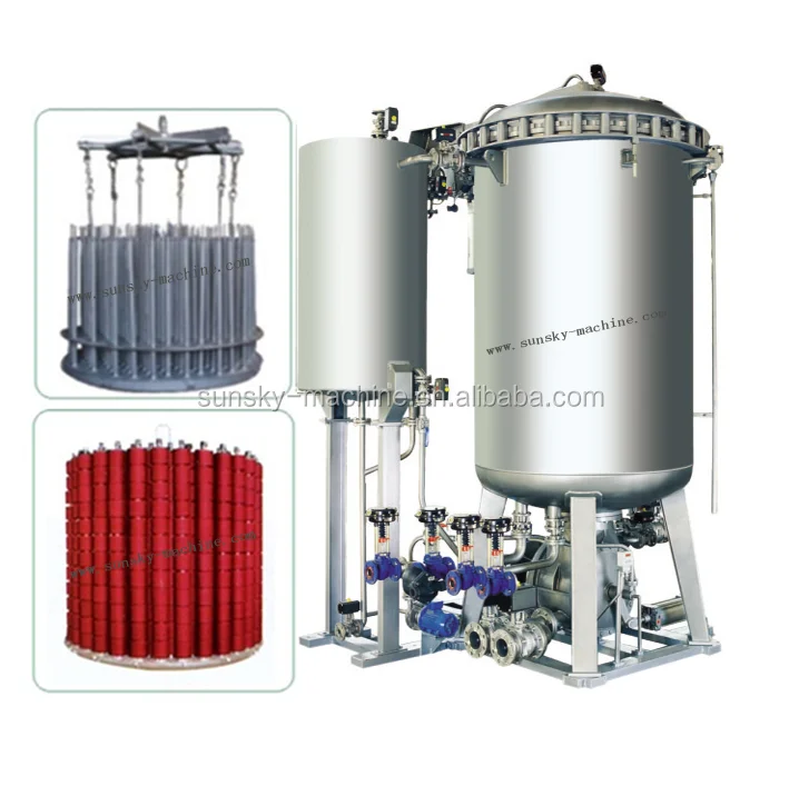THE High-Tempreture Cone,bobbin,package Yarn Dyeing Machine
