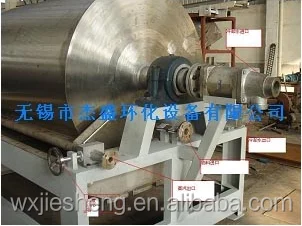 Смягчитель барабана стружечные