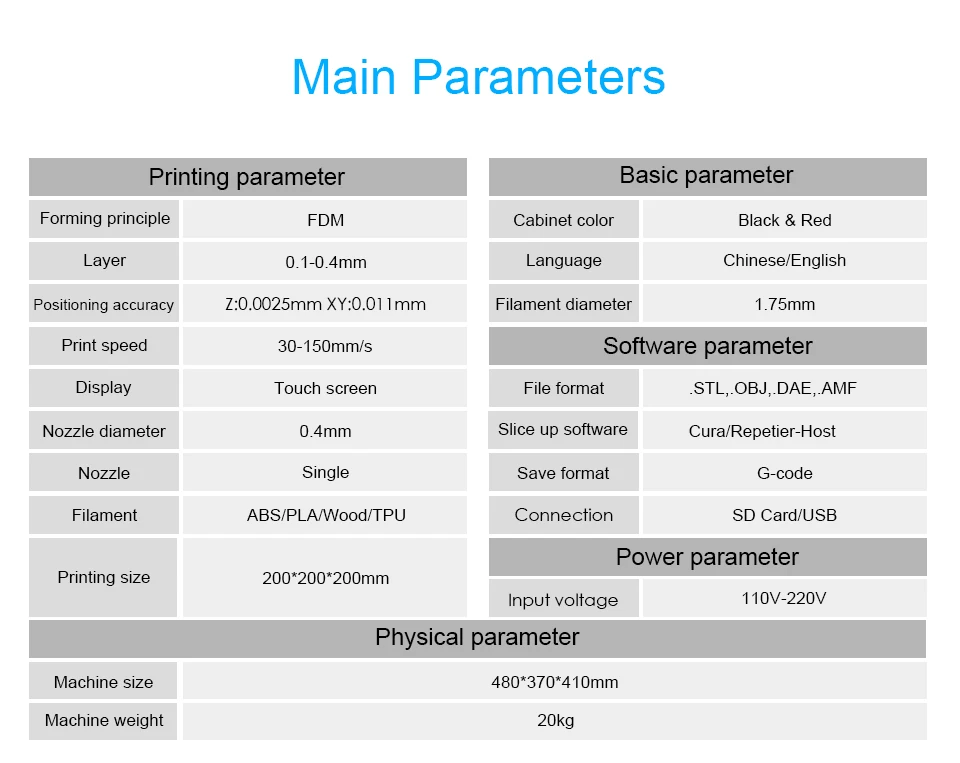 2020 hottest 3D print and customer service 3D printing for 3d digital printer shenzhen