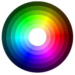 New Design 15ml 30ml 50ml 100ml  Square shape acrylic cosmetic bottle for lotion and perfume