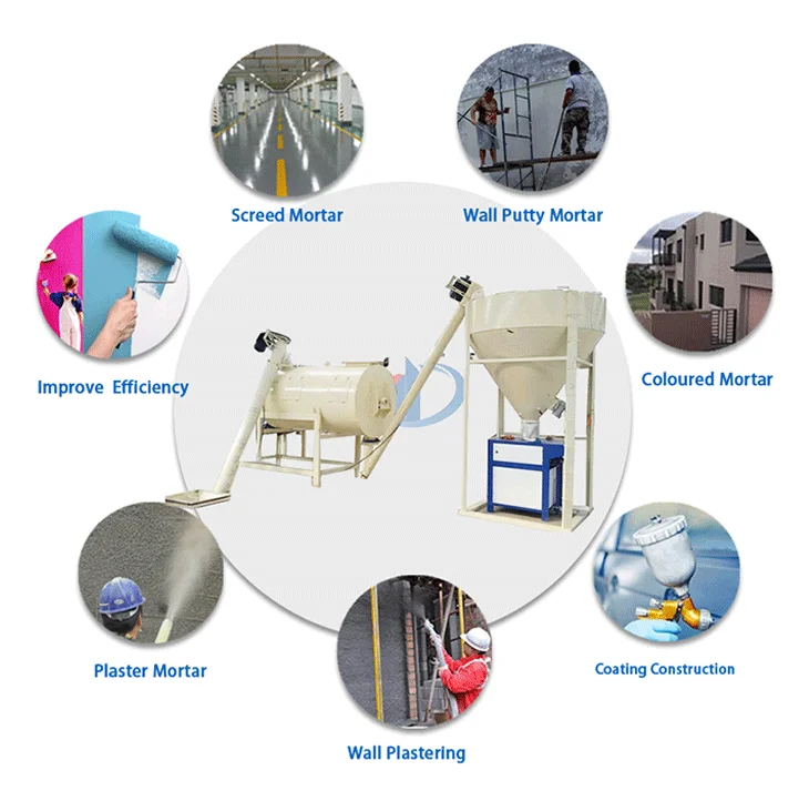 Низкая стоимость непрерывной клей для плитки сухого строительные смеси цветные эпоксидной растворосмеситель