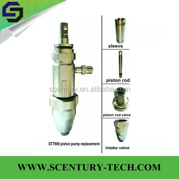 287513 piston Pump assembly Airless Spray Pump for Graccc 1095 1595 GMAX 5900 Sprayer
