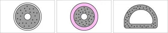 Silicone Rubber Tubing Glow in The Dark Silicone Rubber Heat Resistance Industrial, Medical Parts ISO9001:2015 Tube, Gasket JP
