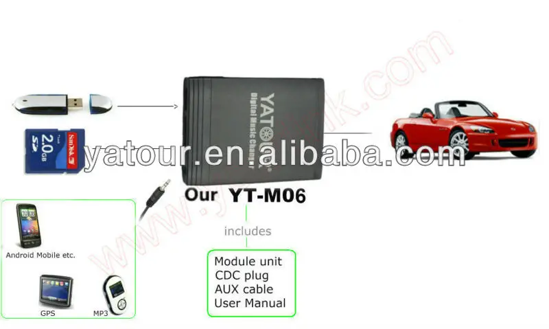 
AUTO mp3 music interface digital CD changer car USB car stereo adapter emulator WMA player 