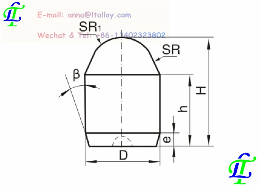 Cemented Carbide Spherical Taper Bits for Mining, Oil Drilling, Milling and Planing Tools