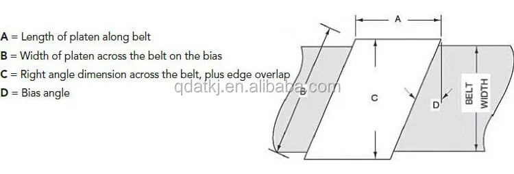 Rubber Pressure Bag for Conveyor Belt Vulcanizer