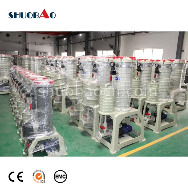 KuoBao Same Design chemical liquid filter