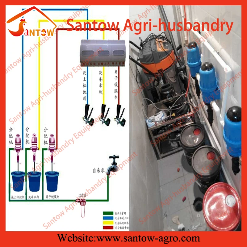 Automatic Scaling Chemical Fertilizer Dosing Injection Pump