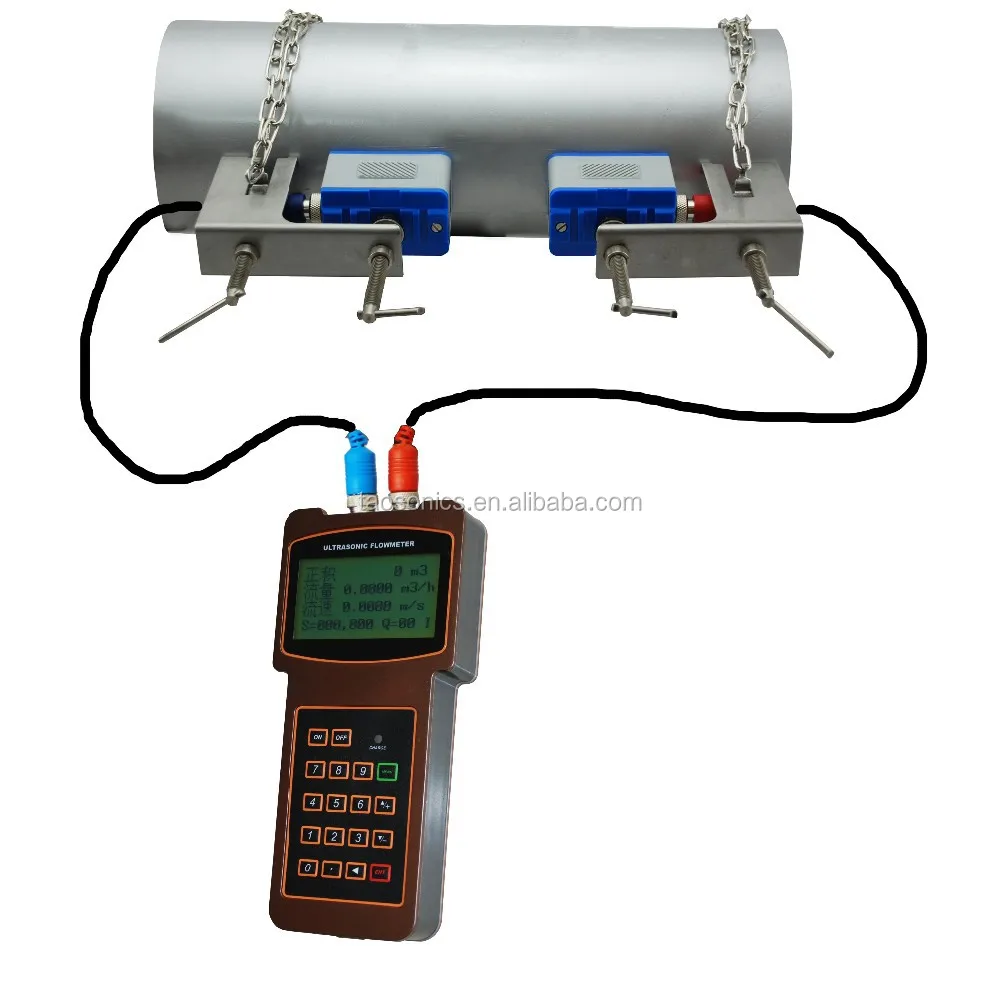 TUF-2000H portable ultrasonic flow meter