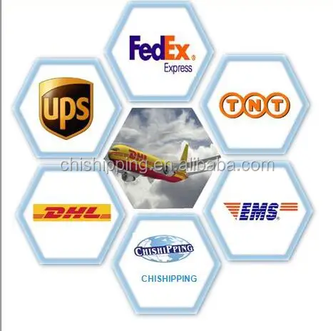 Cheapest and fastest express shipping charges from China to India