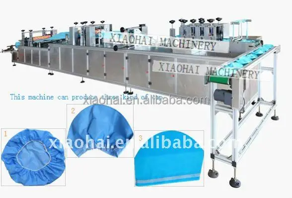 XH-TOZ Clothe Doctor Cap Making Machine