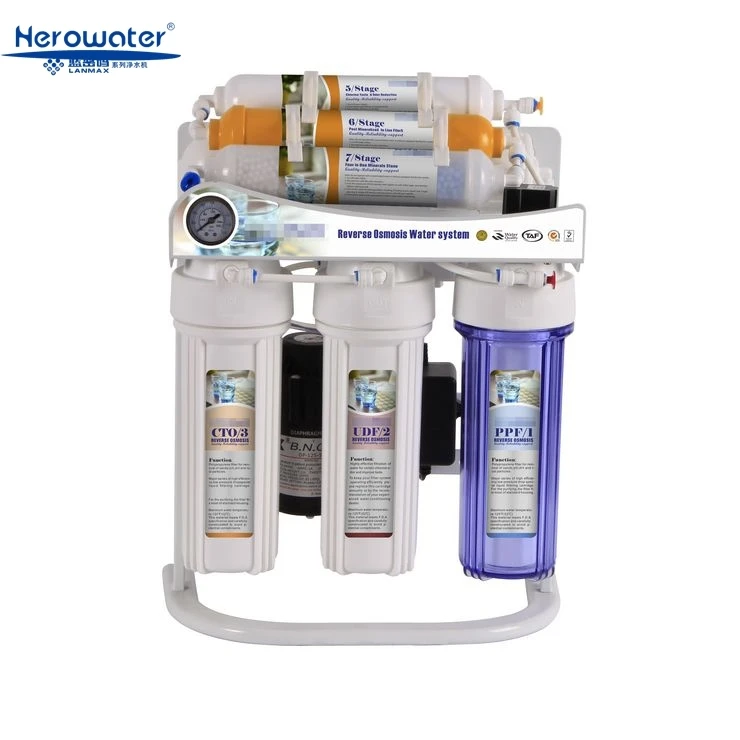 Underground water filter system ,water purification filter names