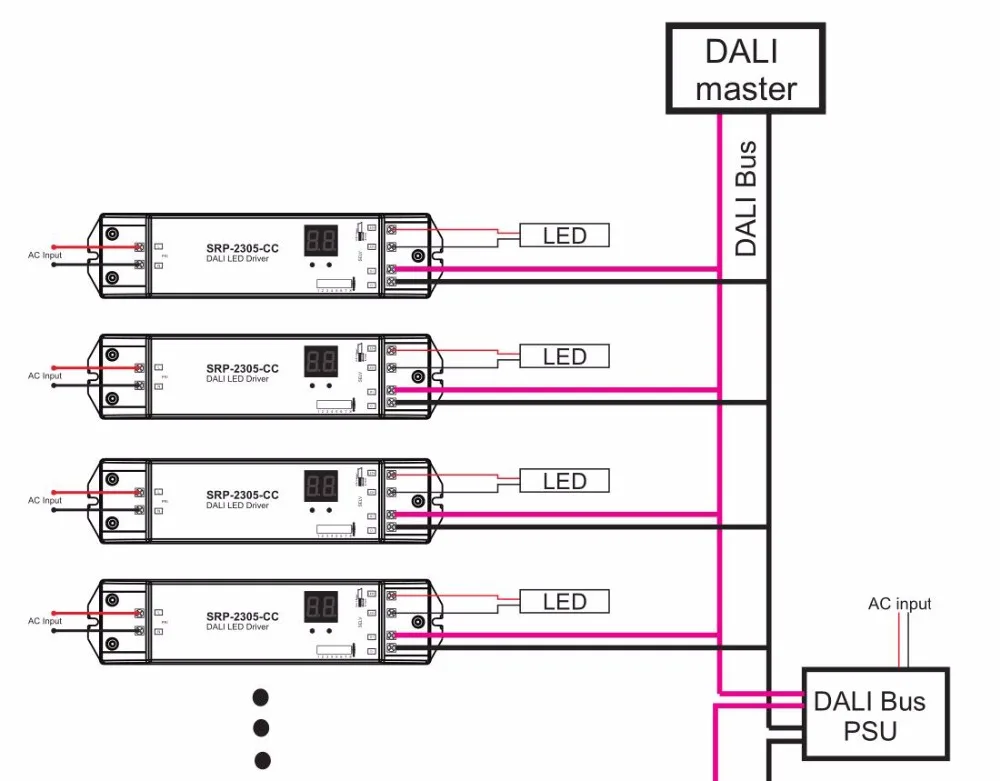 Sunricher 50 Вт CC с цифровым адресным интерфейсом