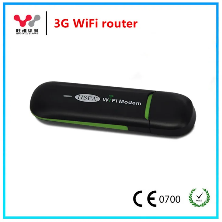 Карман hotsport мини портативный 3 г wi-fi маршрутизатор с сим слот для карт