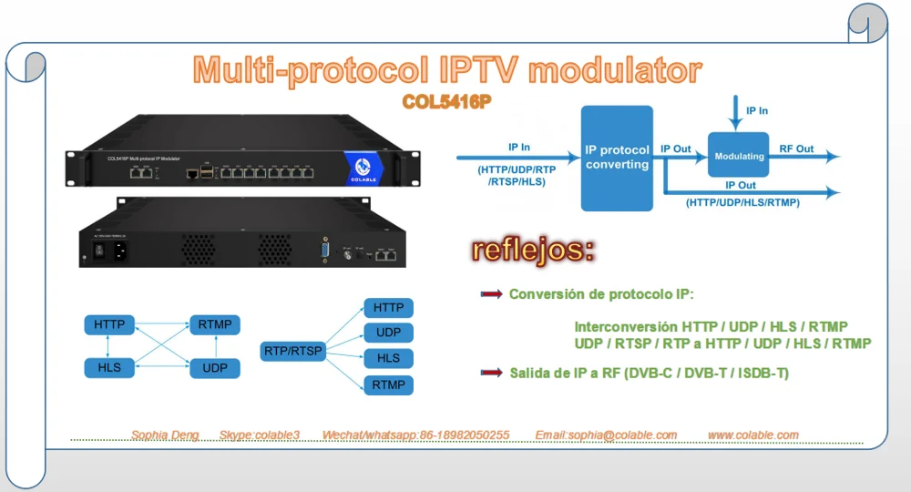 HTTP IP в RF модулятор ISDB-T /IP out для кабельного телевидения & ТВ Головная станция