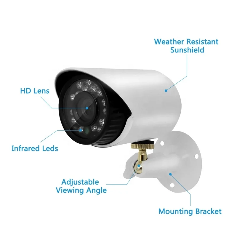  Заводская Высококачественная камера видеонаблюдения 4ch 720p H.264 kit cctv dvr для домашней системы безопасности