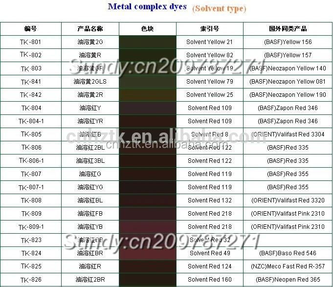 Металлические комплексные красители, растворитель 43 коричневого цвета, используемый для деревянных покрытий, окрашивания алюминиевой фольгой; Кожаные красители;