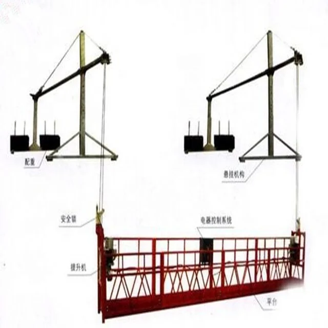 platform length 6m ZLP630 suspended cradle with LTD6.3 hoist