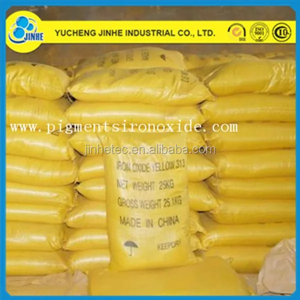 Заводская цена оксида железа Красного/желтого/зеленого/синего цвета