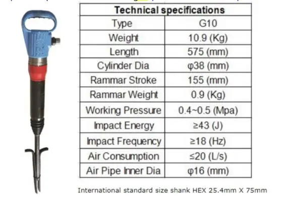 G10 mini rock splitter pneumatic break hammer for stone splitting