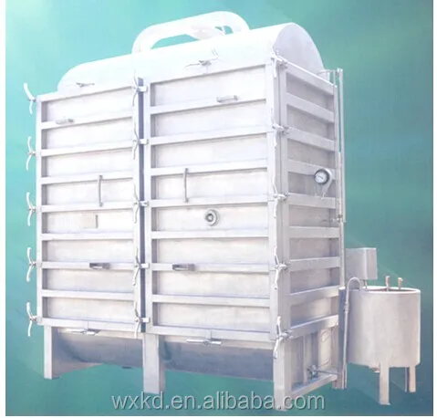 
Model GY10-1400 cab inet hank yarn dyeing machine 