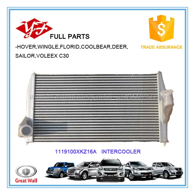 1119100XKZ16A Great Wall Intercooler