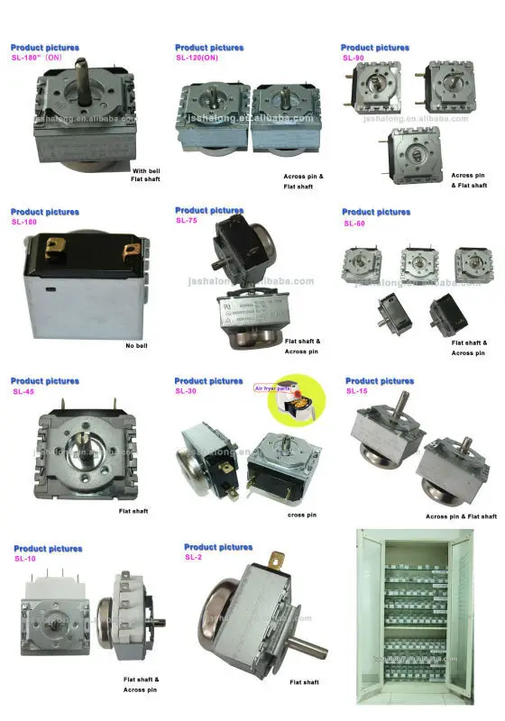 15 мин весной таймер