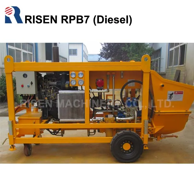 
small shotcrete piston pump - small concrete spraying /pumping /grouting machine 