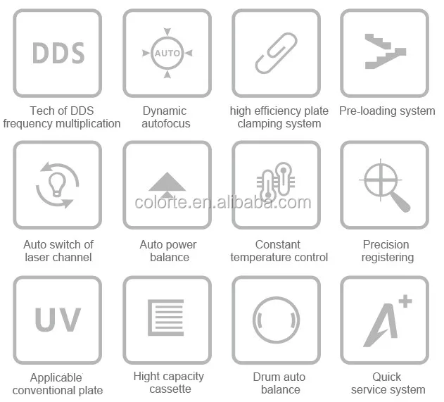 Hazhou Amsky new Flexo plate making machine for high technology flexo watery printing machine