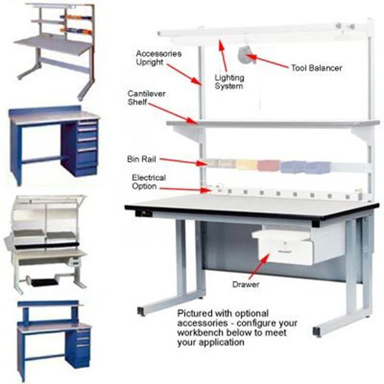 Steel material and specificaton laboratory table top