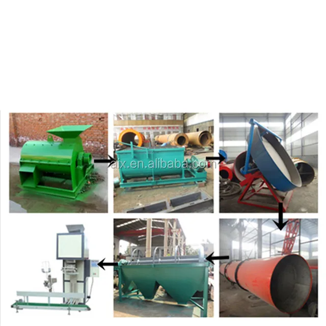 
vermicompost organic fertilizer plant equipment production line 