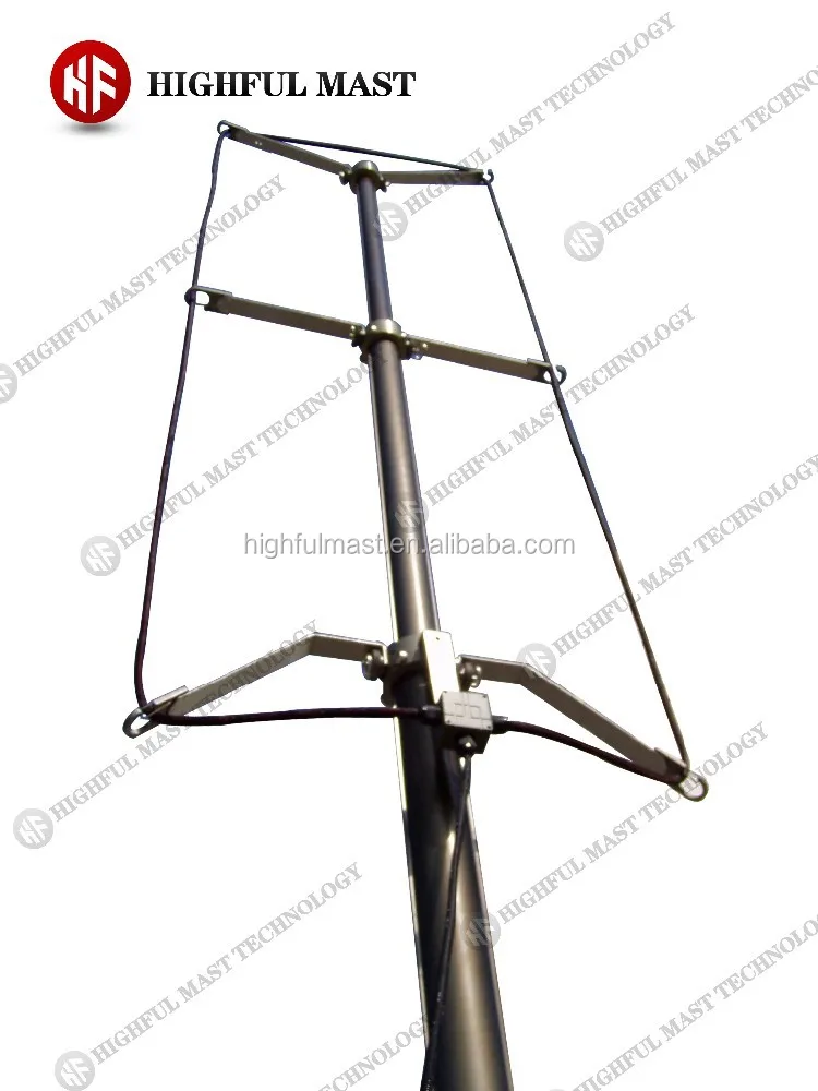 
antenna mast communication tower for radio antenna broadcast telescopic mast 
