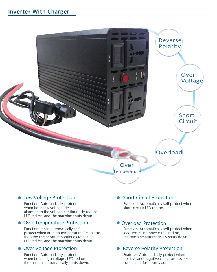 1200W 2000W Off-Grid Inverter 12V 24V DC input PWM control Solar inverter built in battery charger