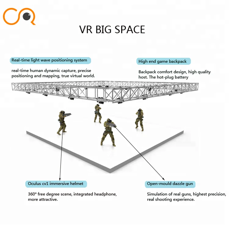 New High technology VR Big space VR Multiplayer
