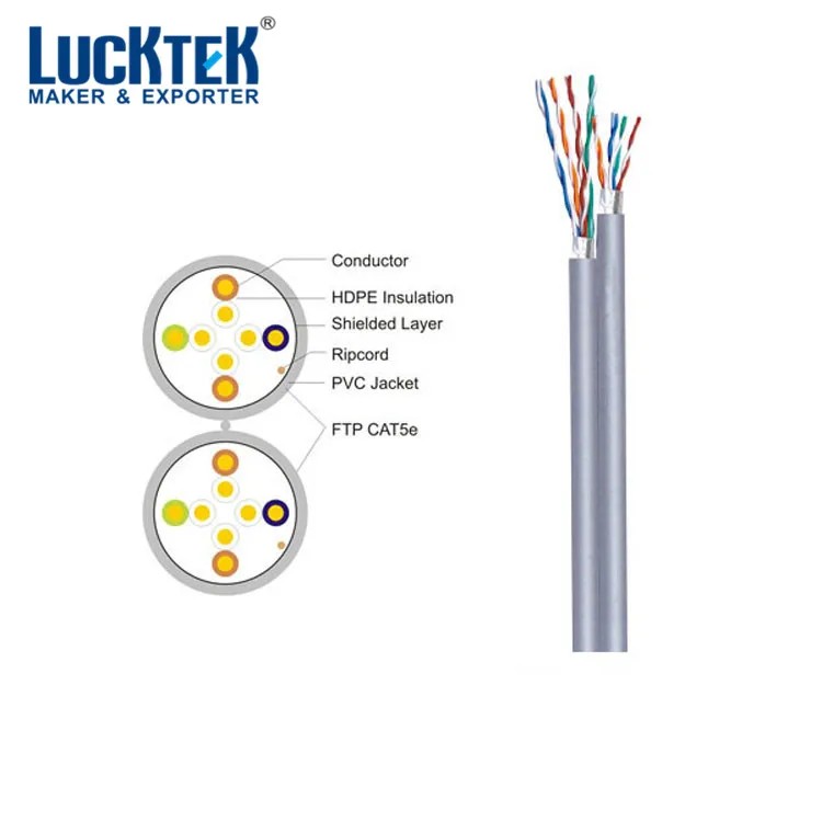 Cat.5e dual FTP network cable