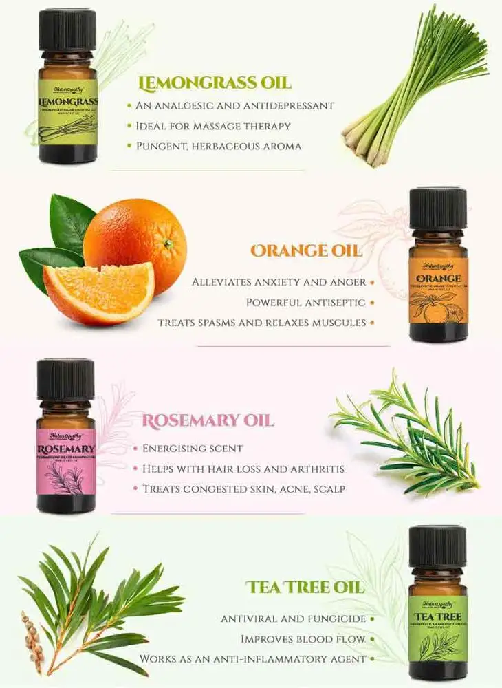 Private Label 100% Pure Original Essential Body Oil Natural Organic Essential Oil For Skin Body Care