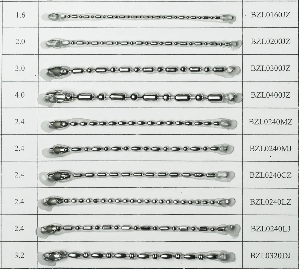 
Stainless steel chain custom length chain for necklace for pendant long both sizes ball chain BZL0200JZ 